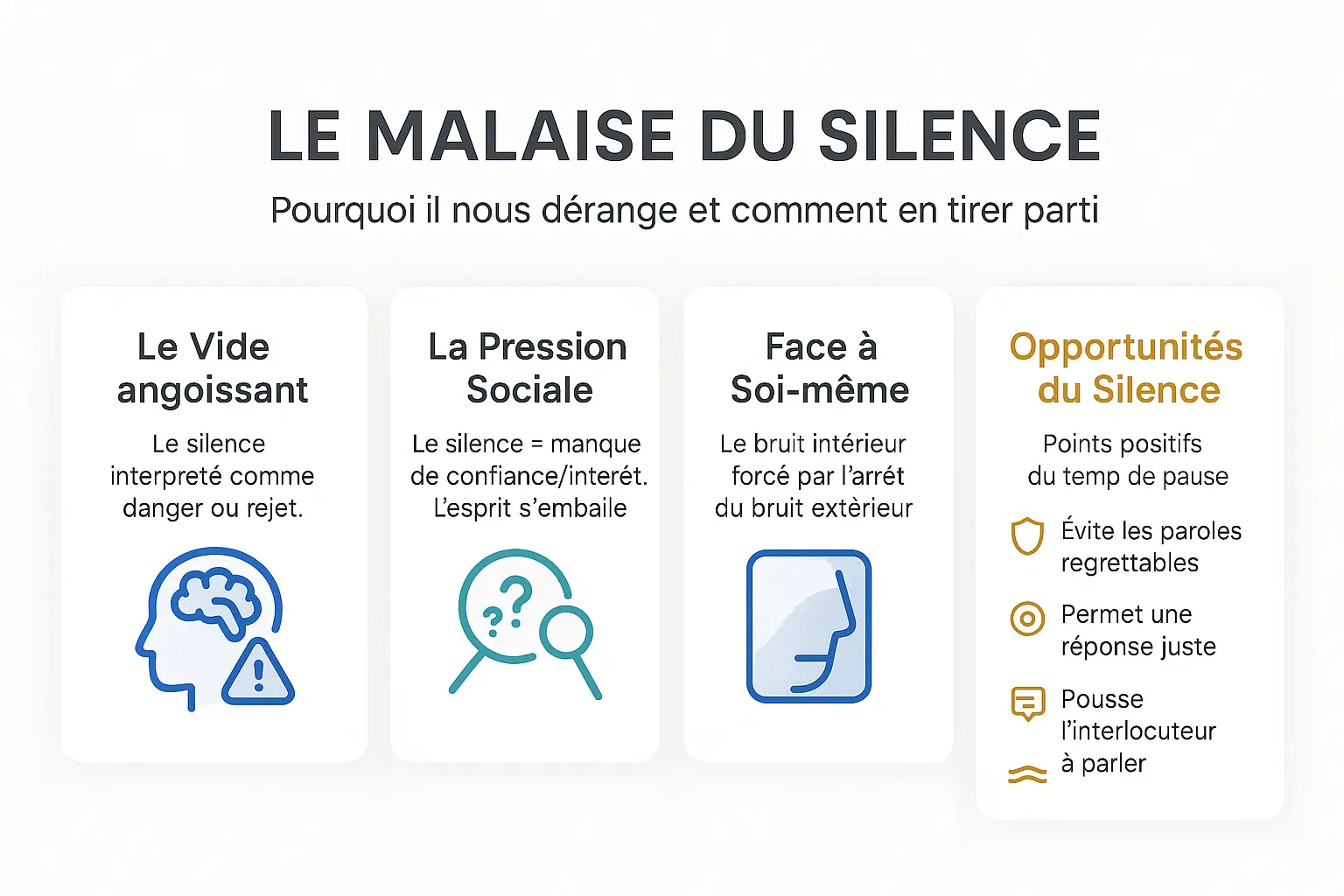 Infographie sur le malaise et les bienfaits du silence