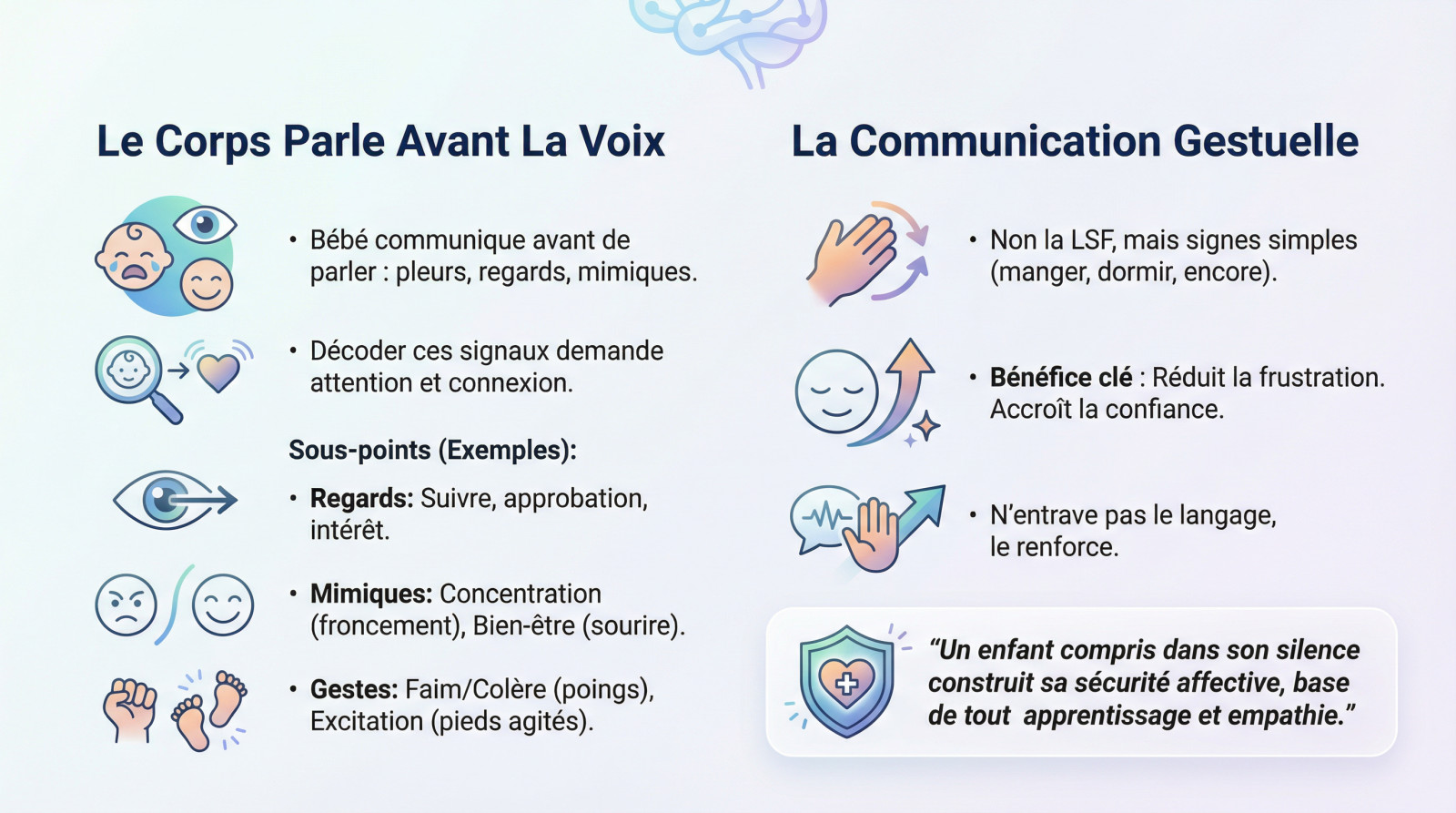 <strong>Bébé communiquant par des gestes et expressions faciales</strong>